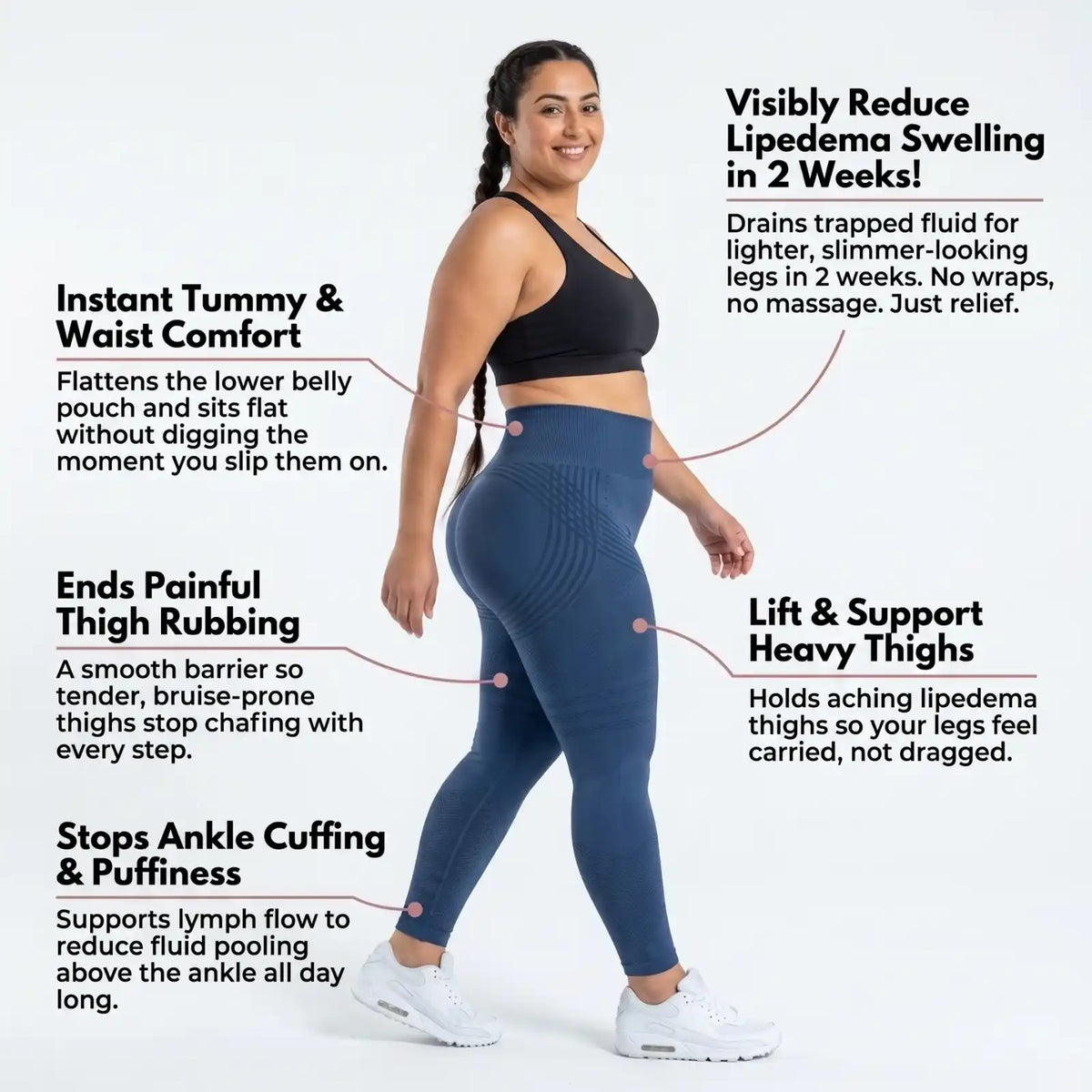 Cellumove 3D Legging: All-Day Comfort for Lipedema Legs