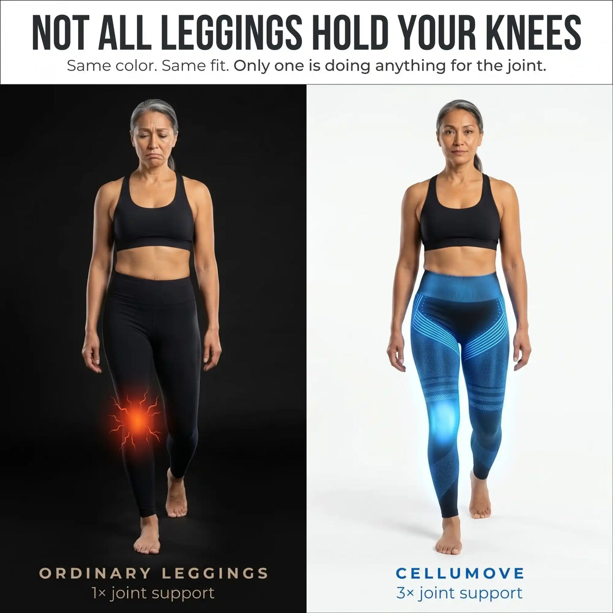 Cellumove 3D Legging: Wraps the Knees, Steady All Day