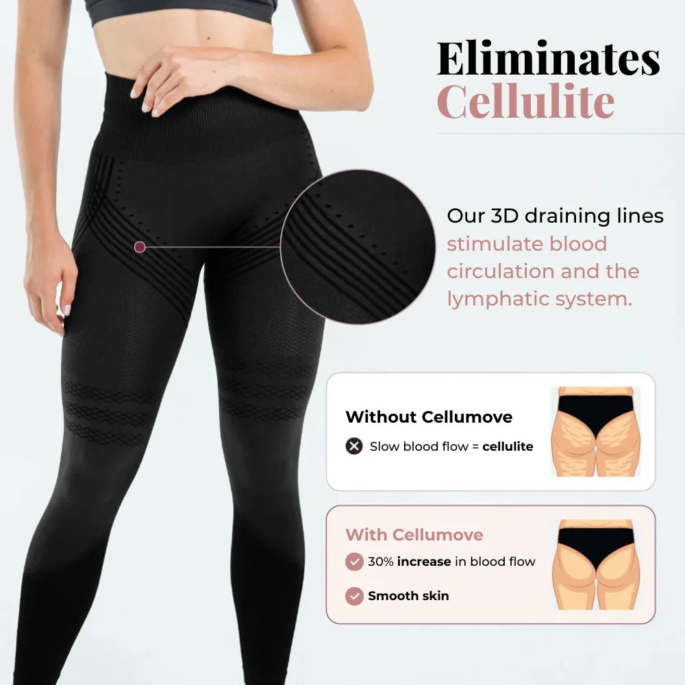 Cellumove 3D Legging – Redefine your silhouette effortlessly.