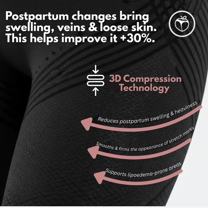 Cellumove 3D Legging – Post partum Edema