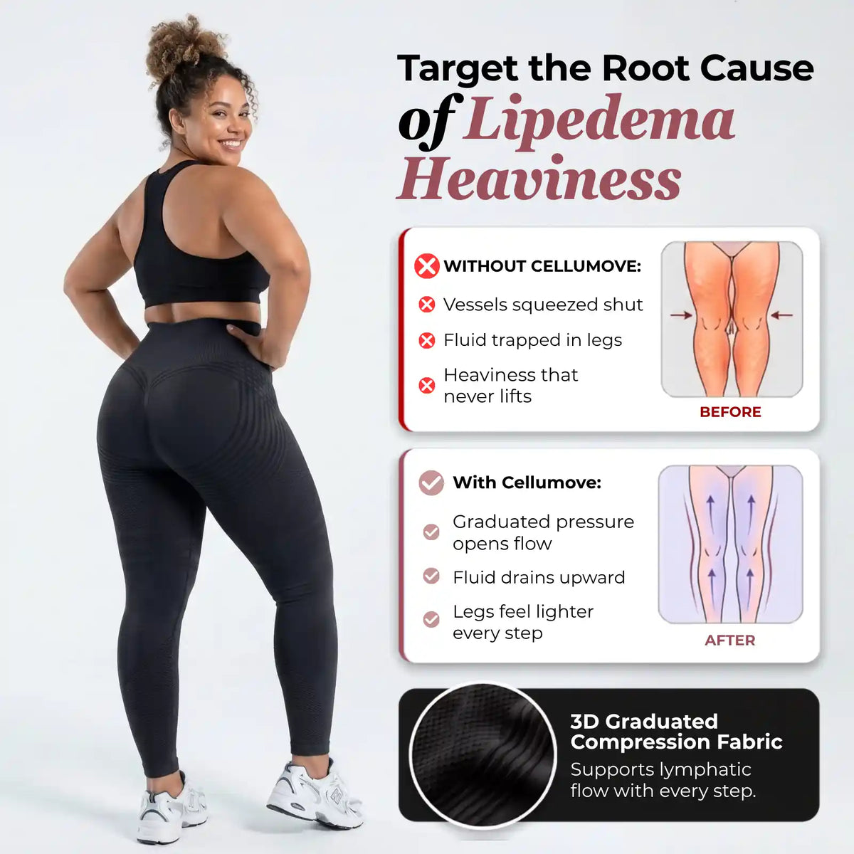 Cellumove 3D Legging – Say goodbye to lipoedema pain and swelling naturally