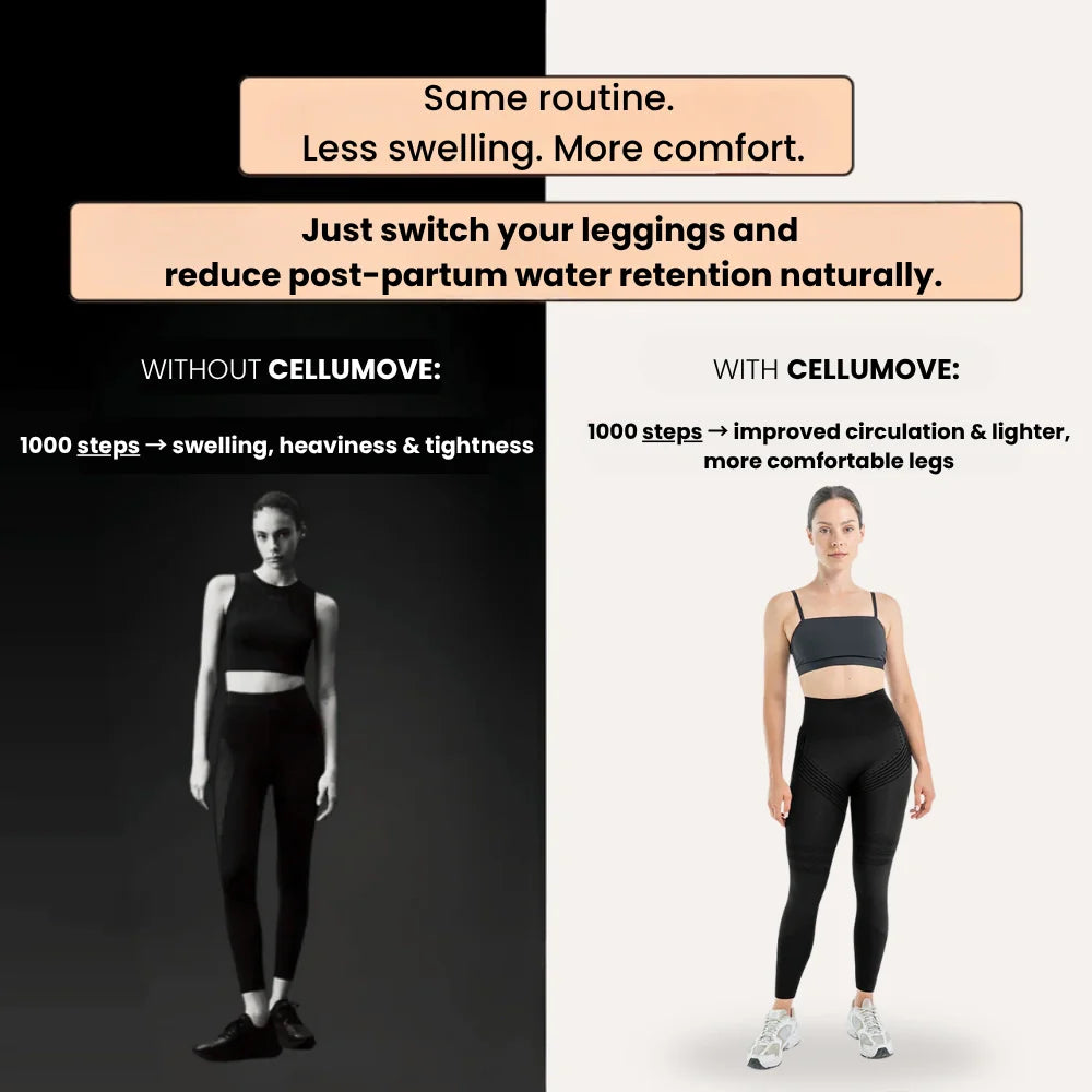 Cellumove 3D Legging – Designed to reduce post-partum swelling and restore comfort naturally