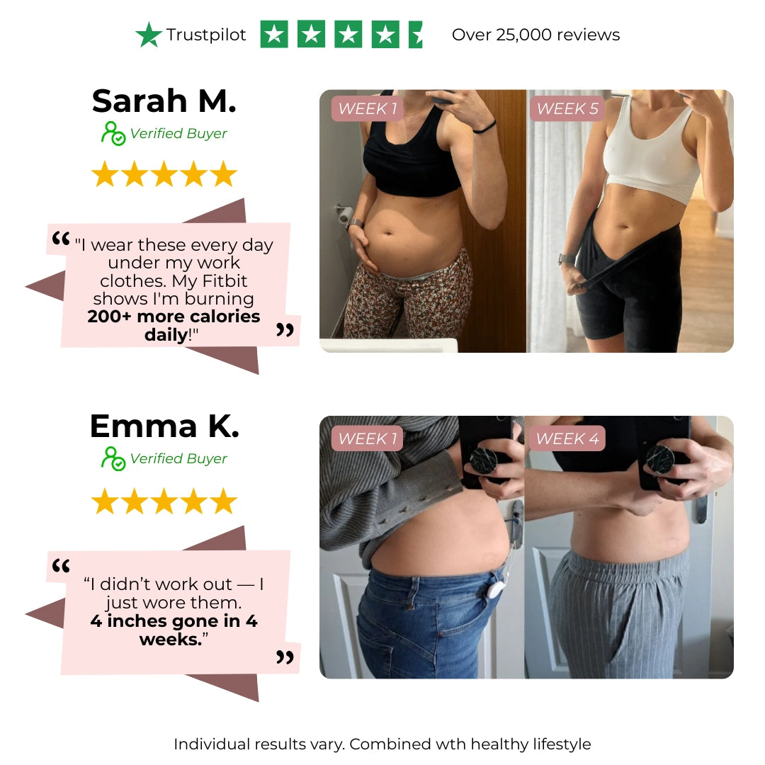 Lose 15 lbs in 2 weeks without changing your routine — Without Extra Effort