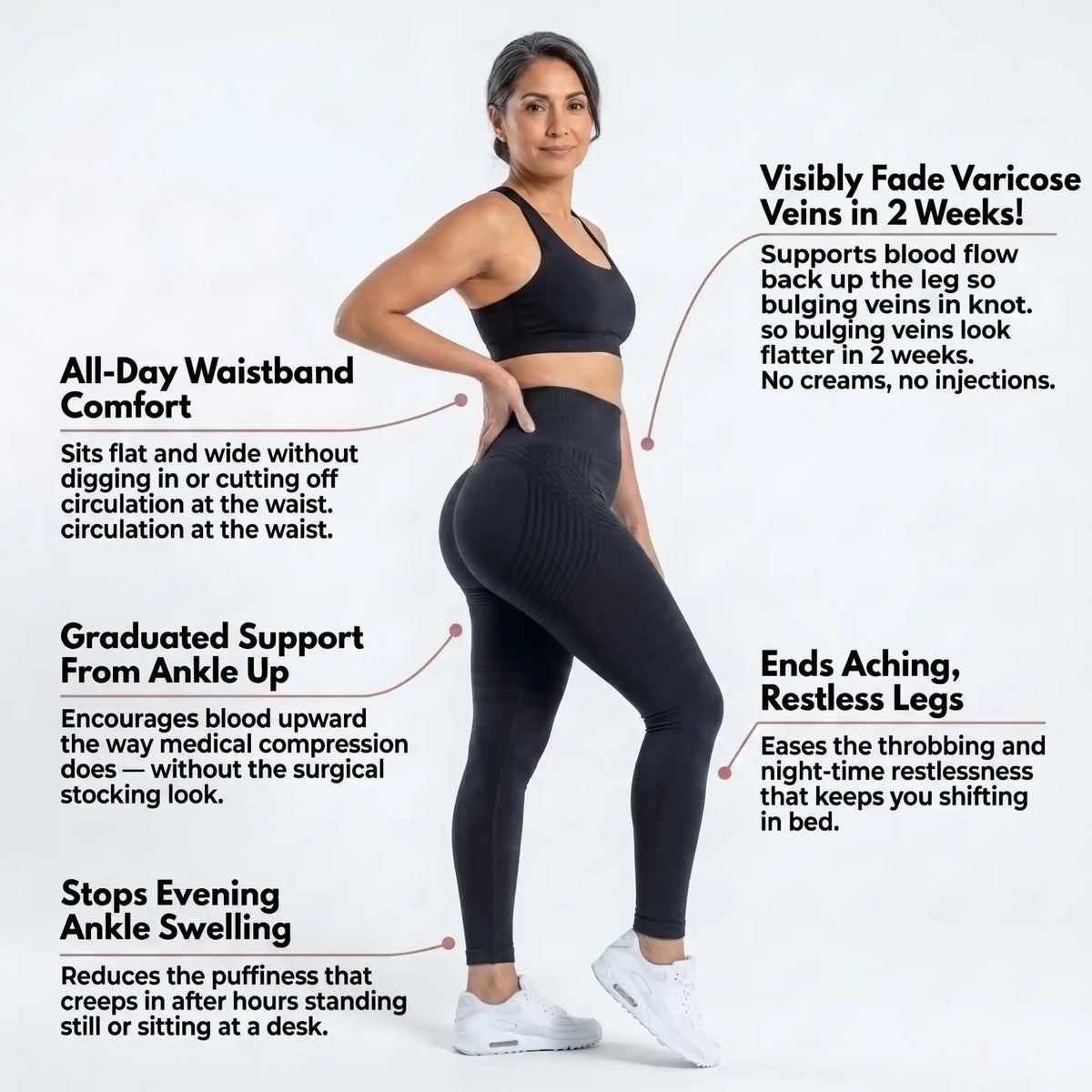 Cellumove 3D Coverage Legging: Varicose Veins Covered, All-Day Comfort