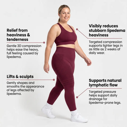 Cellumove 3D Legging – Say goodbye to lipoedema pain and swelling naturally