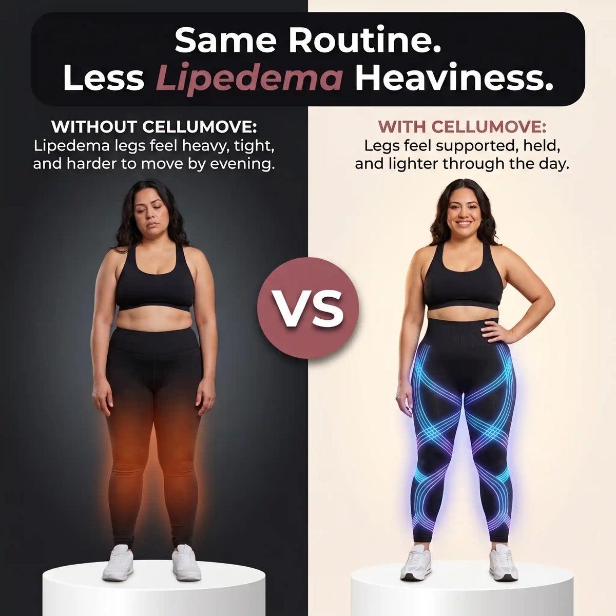 Cellumove 3D Legging – Say goodbye to lipoedema pain and swelling naturally.