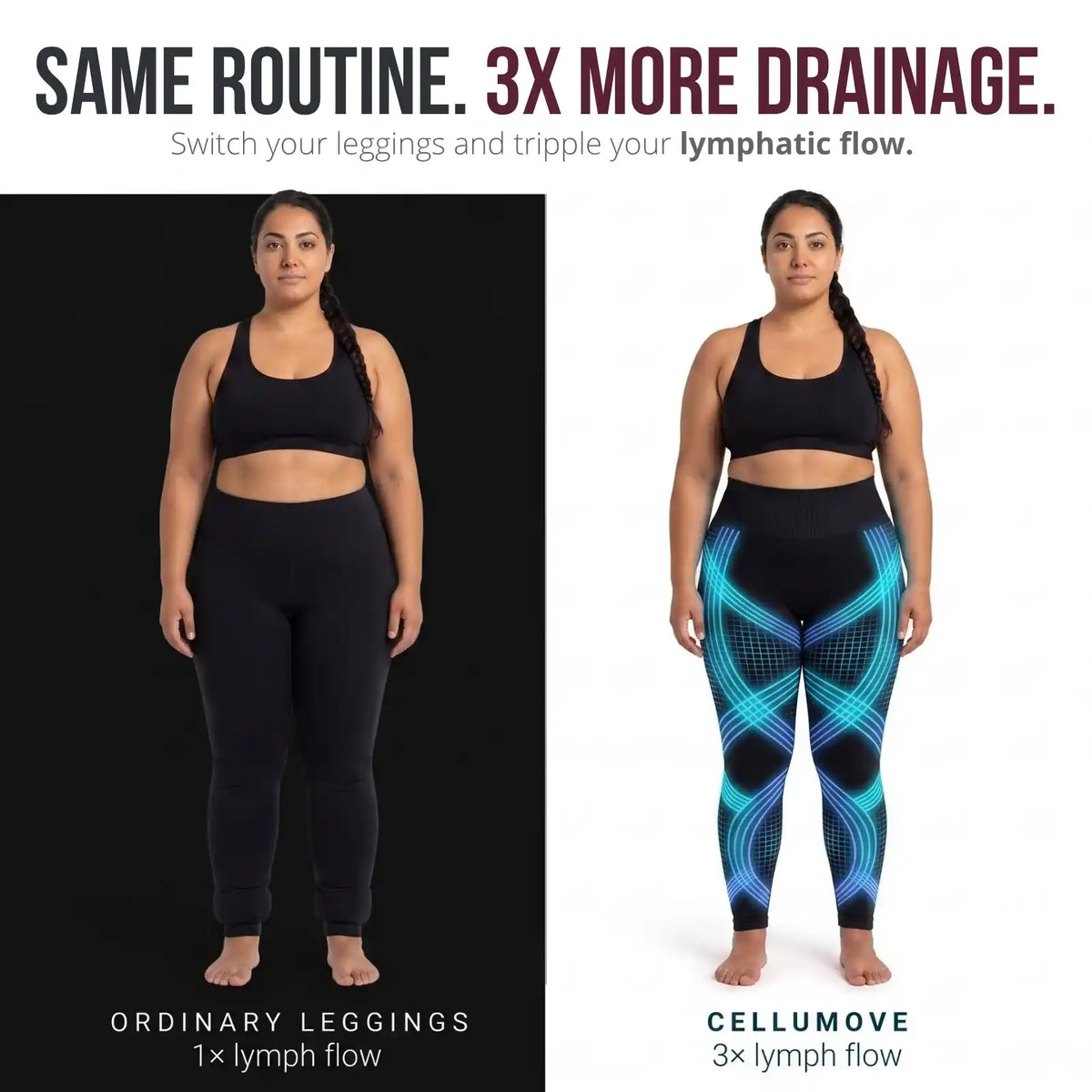 Cellumove 3D Legging: All-Day Comfort for Lipedema Legs