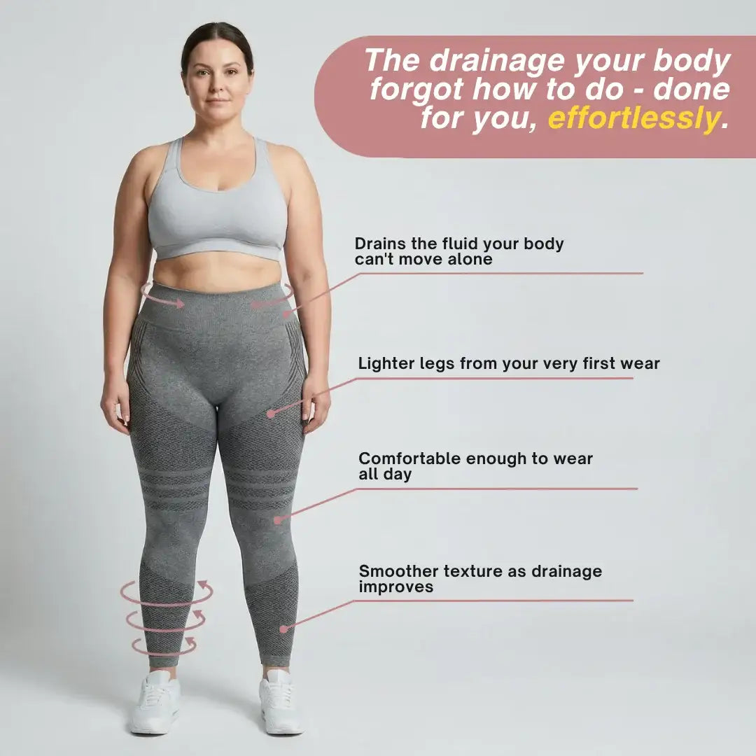 Cellumove 3D Legging — Daily lymphatic support
