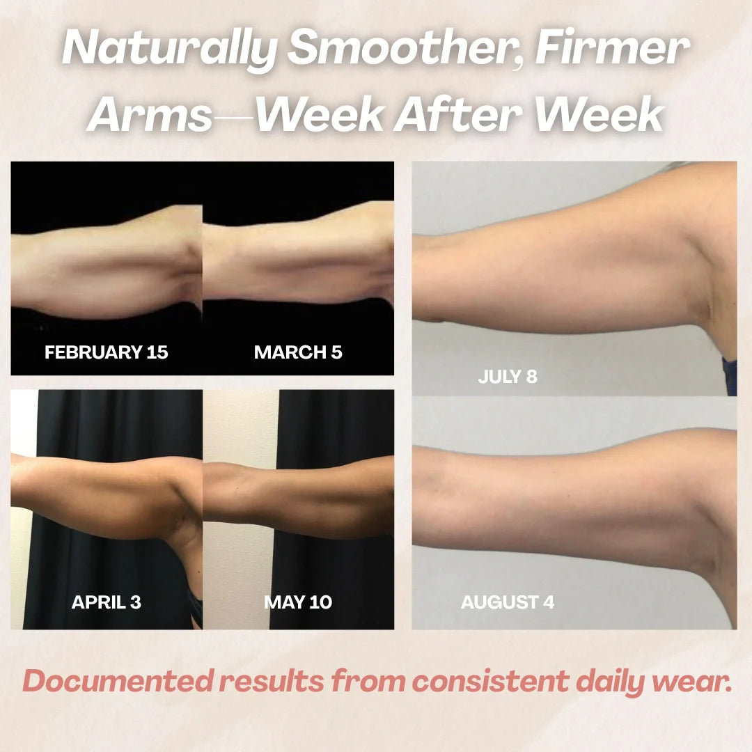 Cellumove 3D Sculpting Sleeves - No more flabby arms