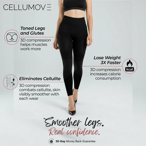 Anti-cellulite leggings designed to show visible smoothing in as little as 14 days