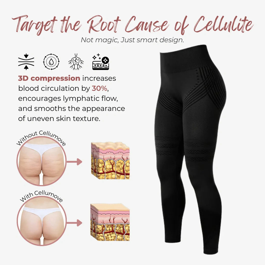Anti-cellulite leggings designed to show visible smoothing in as little as 14 days