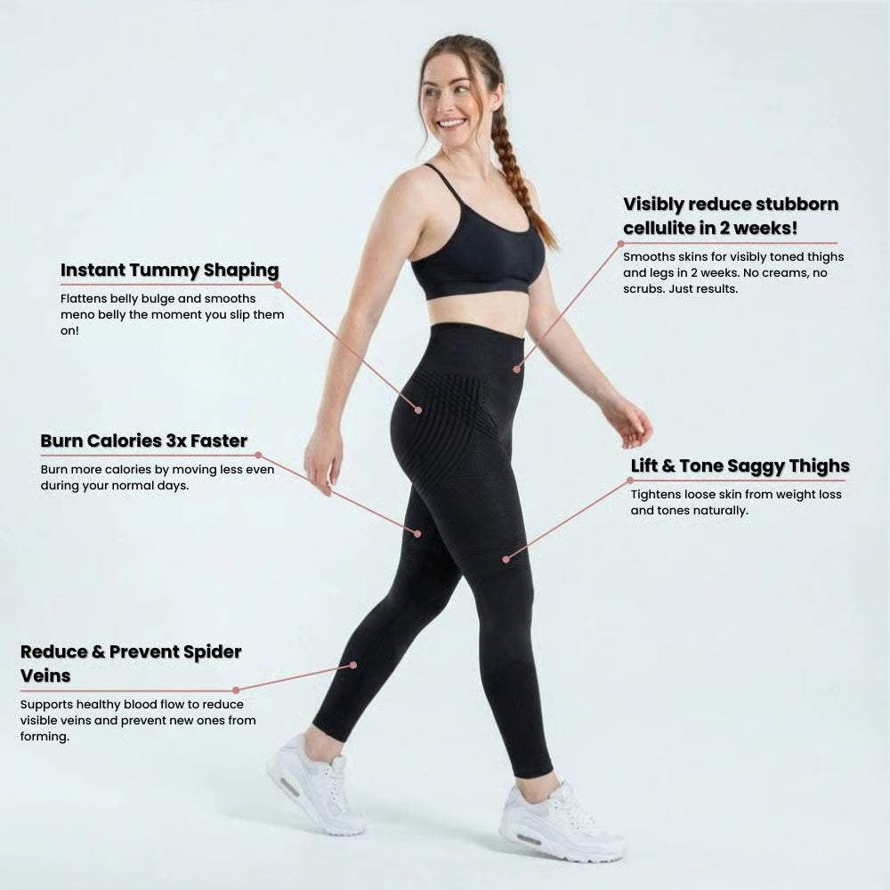 Cellumove 3D Legging – Redefine your silhouette effortlessly (Copy)