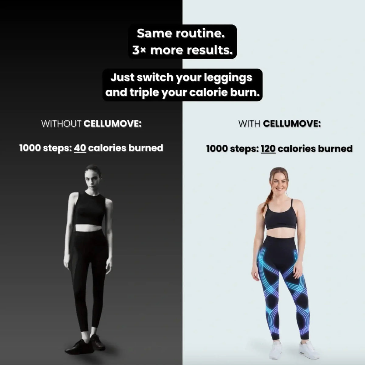 Cellumove 3D Legging – Redefine your silhouette effortlessly
